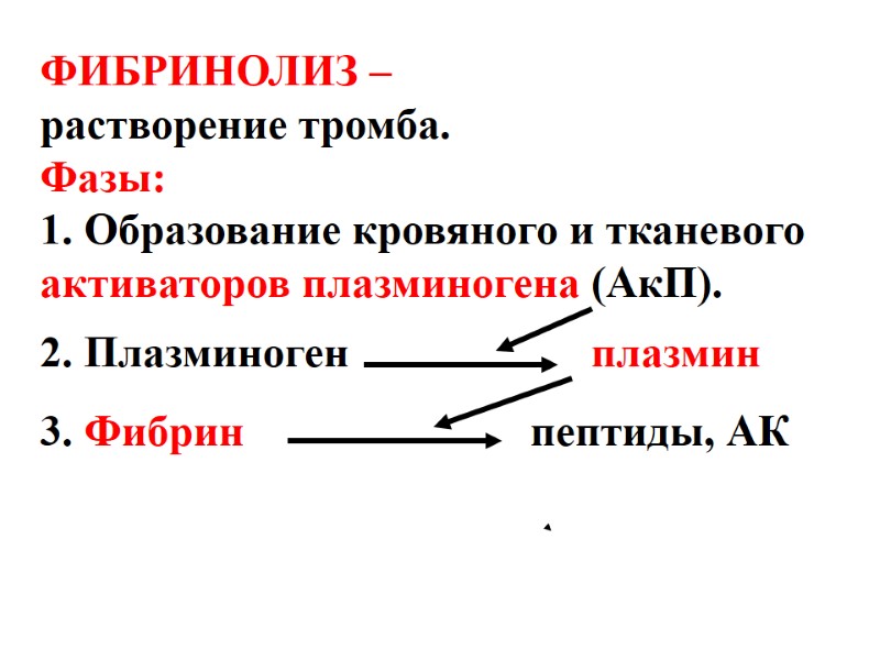 ФИБРИНОЛИЗ – растворение тромба.  Фазы: Образование кровяного и тканевого активаторов плазминогена (АкП). 2.